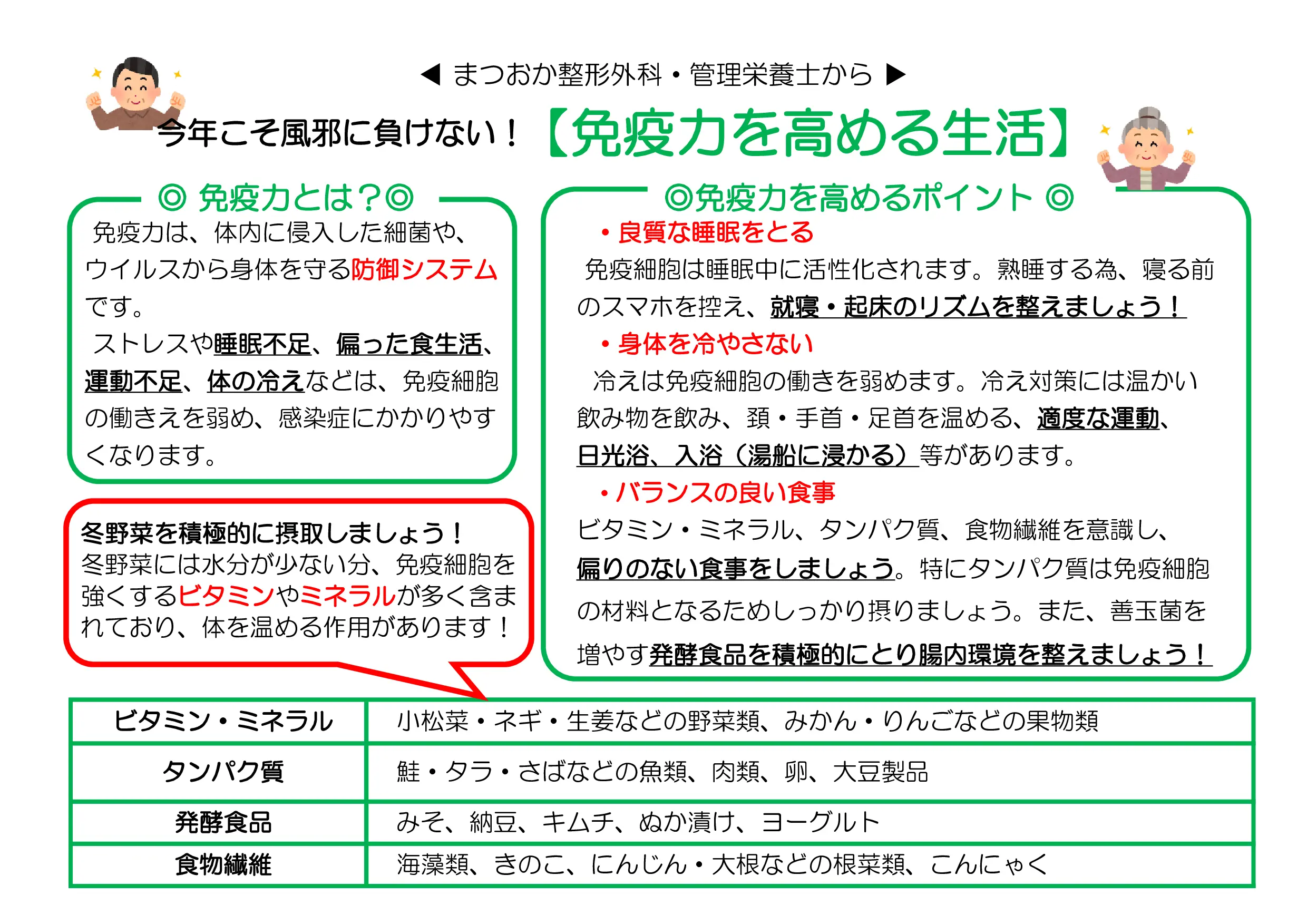 管理栄養士からのお知らせ