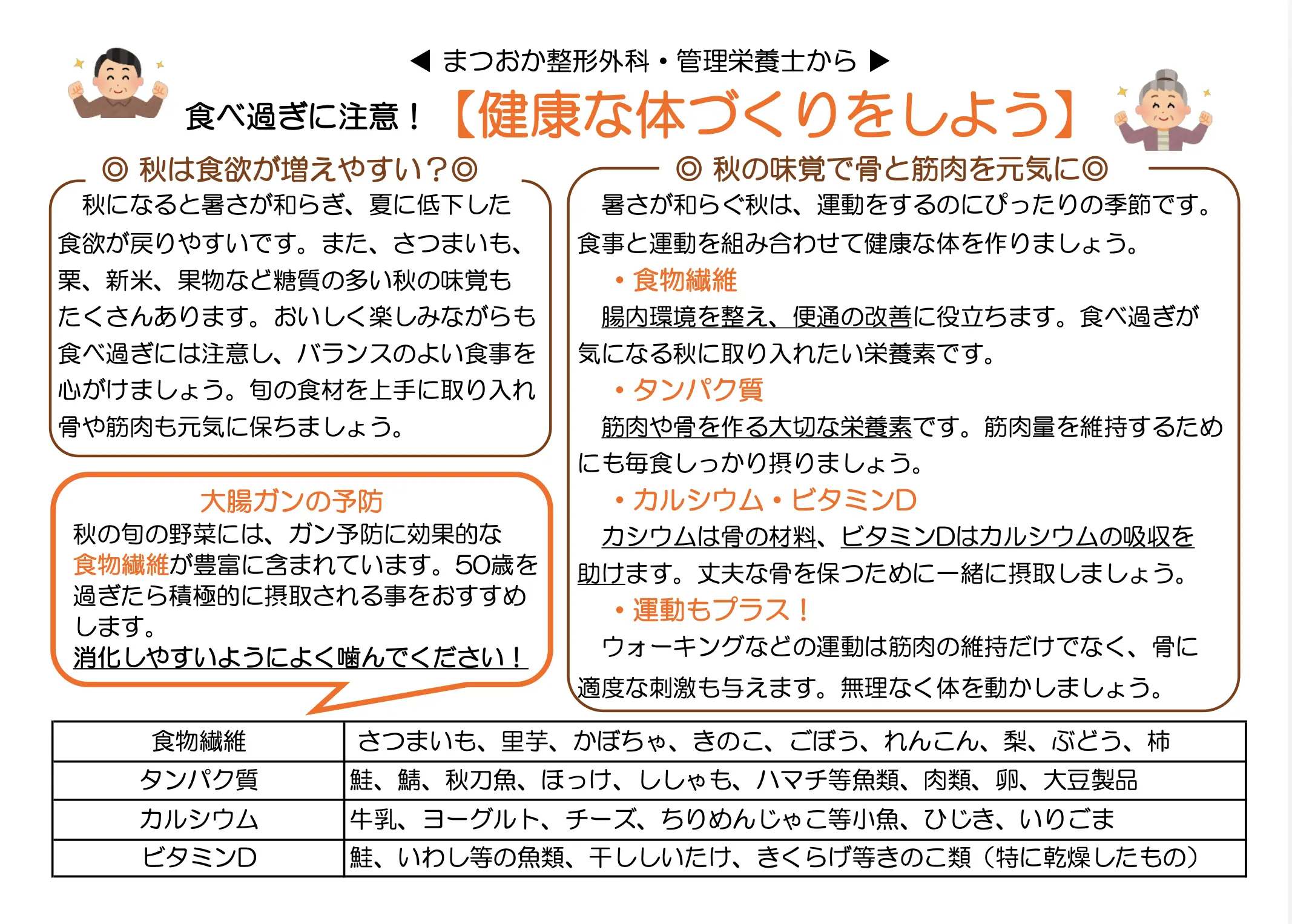 管理栄養士からのお知らせ